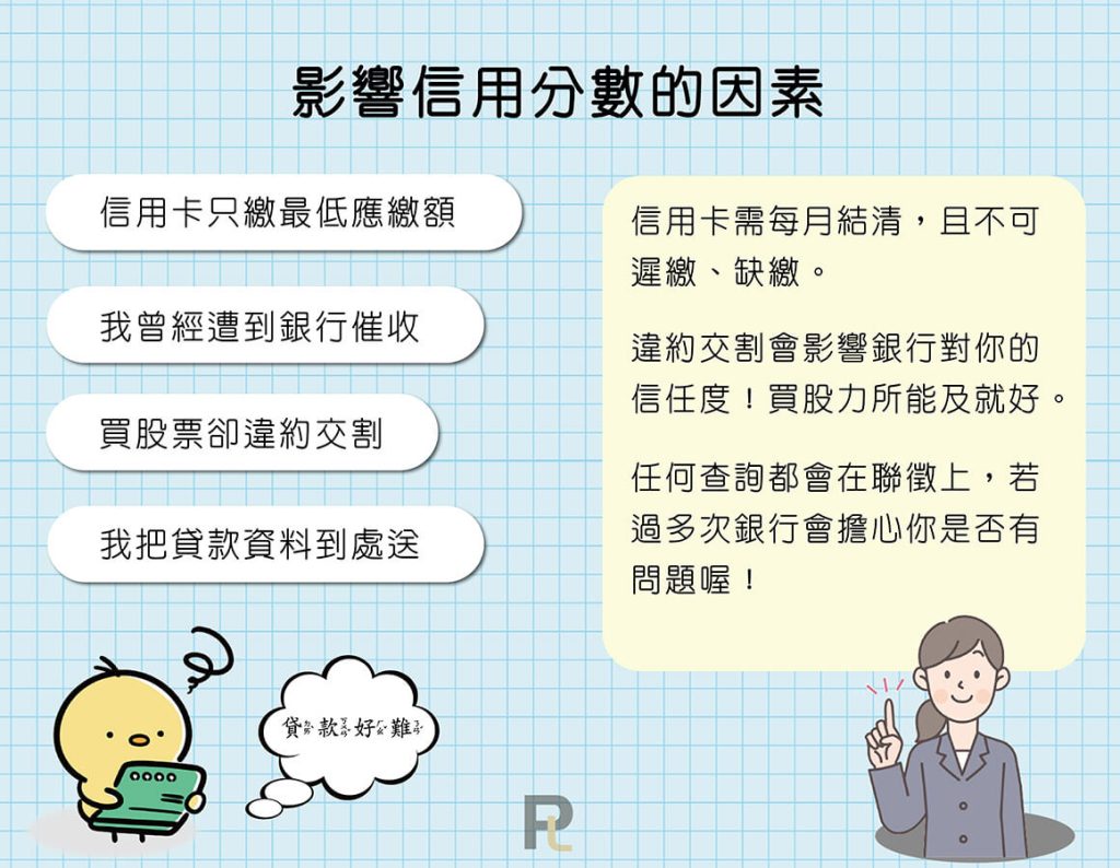 負債比是什麼意思 計算公式是什麼 負債比太高能不能申請貸款 龐德隆不動產融資