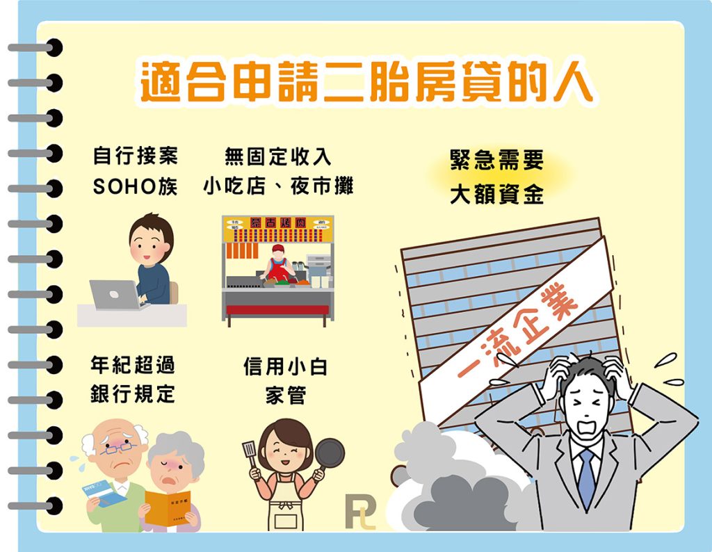 適合二胎房貸的人