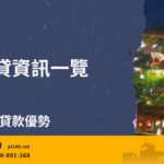 New-Taipei-City-subprime-mortgages